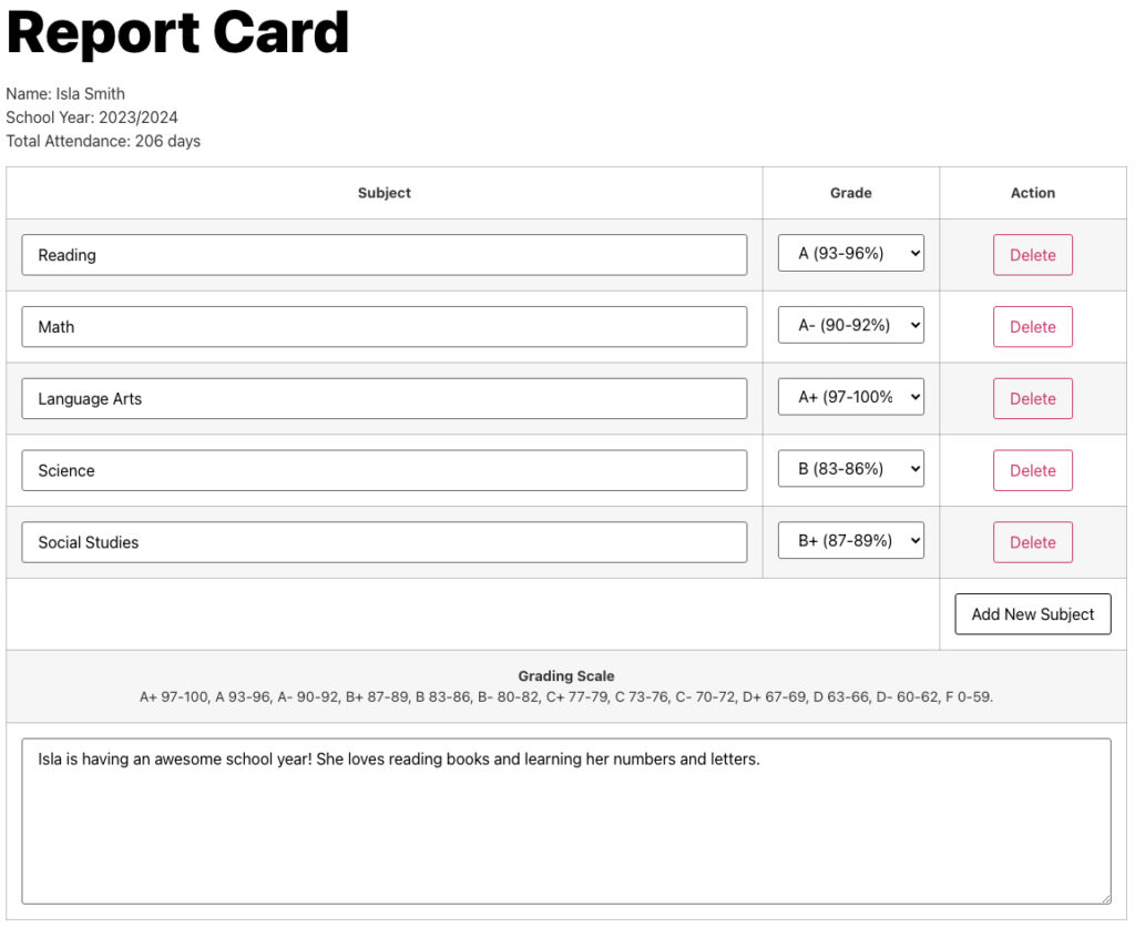 Michigan Homeschool Report Card