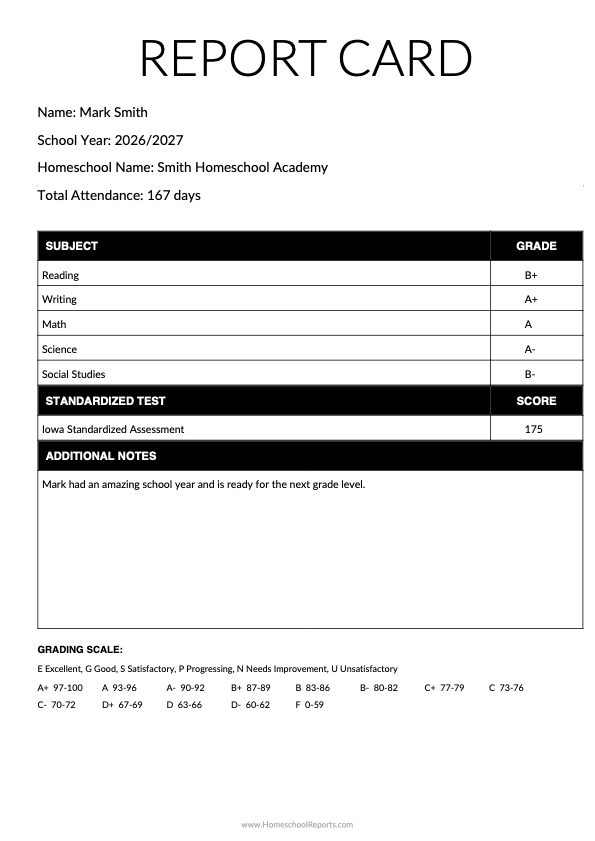Sample homeschool report card with subjects, grades and grading scale